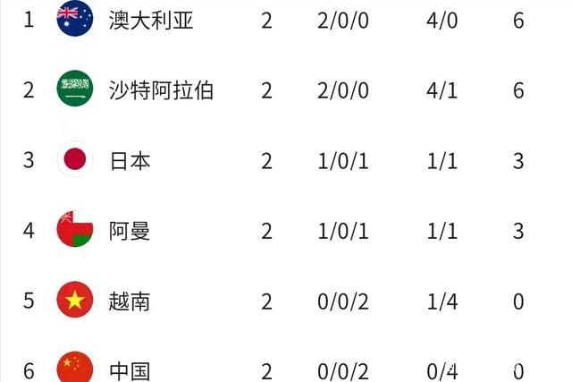 此前消息称，皮奥利在米兰的帅位并不稳固，而米体表示，红鸟确实对皮奥利的执教情况进行了反思，但结果是选择不解雇他。